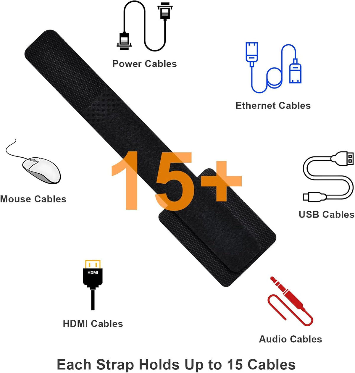 Cable Management Under Desk, 20 Pair Cord Organizer Straps