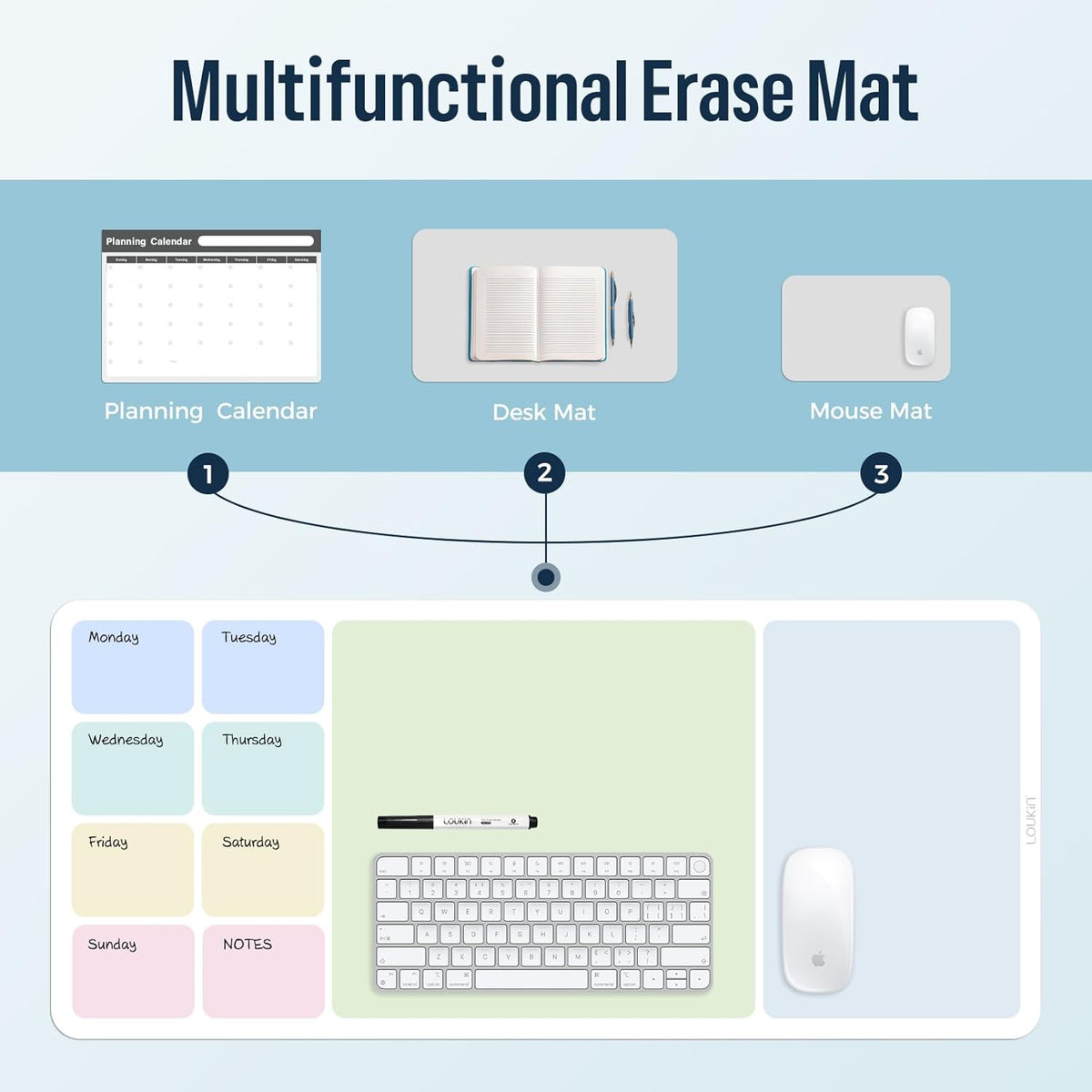 loukin Non-Slip Dry Erase Desk Mat, 32''x14'' Writing Mouse Pad for Office