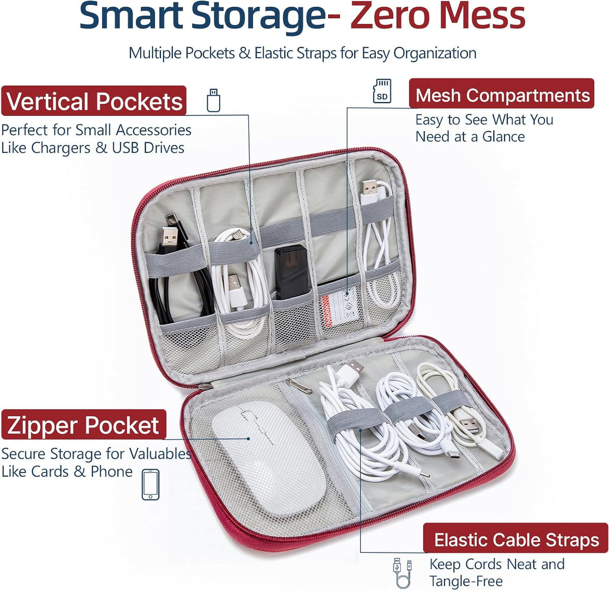 Small Cable Organizer Travel Case for Chargers, Cords&Accessories
